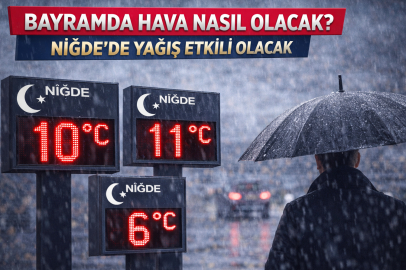 Bayramda Yağmur Uyarısı: Niğde’de 3 Günlük Hava Raporu